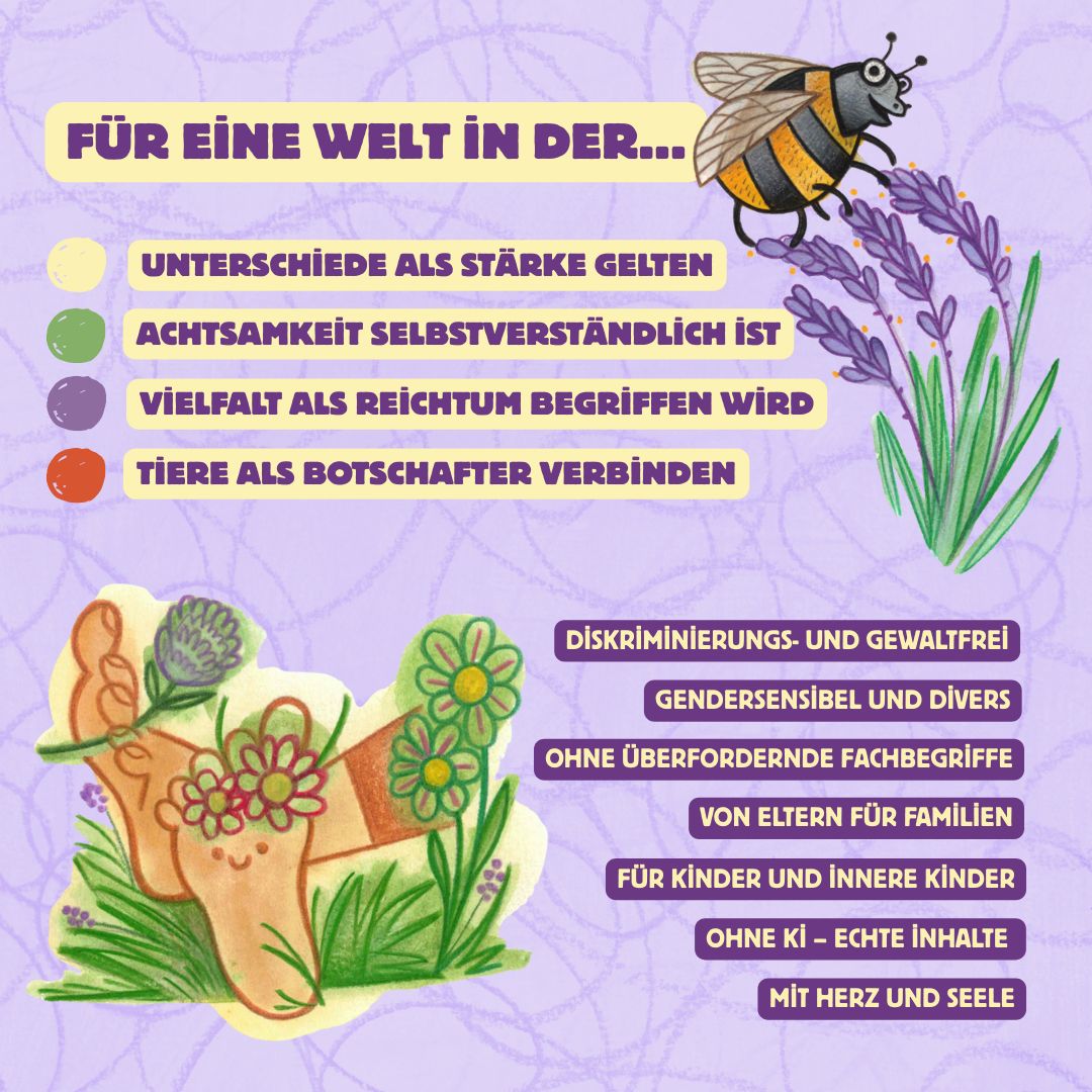 Wir Sind Alle Wunder – Das Wimmelbuch [signiert]